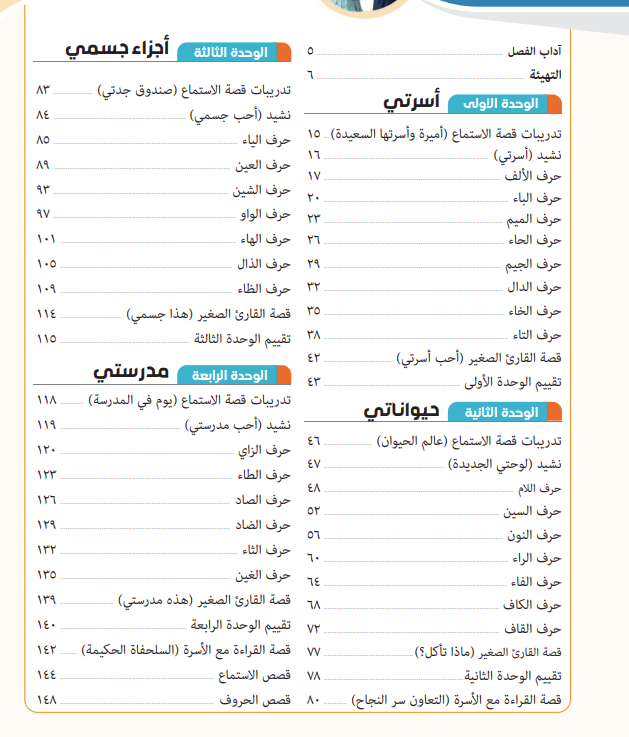منهج اولى ابتدائي عربي 2026-2027 pdf.. رابط تحميل منهج اولى ابتدائي عربي 2026-2027 pdf.. رابط تحميل